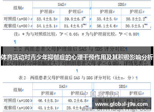 体育活动对青少年抑郁症的心理干预作用及其积极影响分析