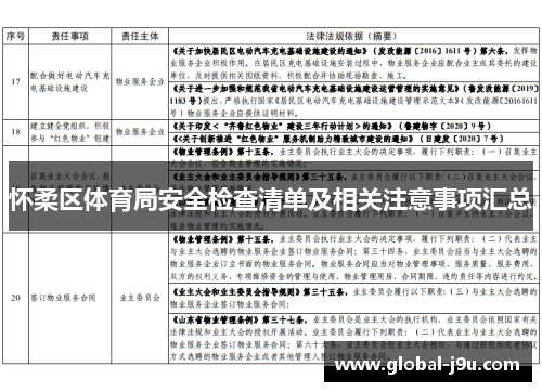 怀柔区体育局安全检查清单及相关注意事项汇总