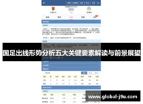 国足出线形势分析五大关键要素解读与前景展望
