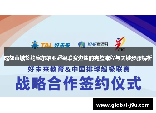 成都蓉城签约塞尔维亚超级联赛边锋的完整流程与关键步骤解析