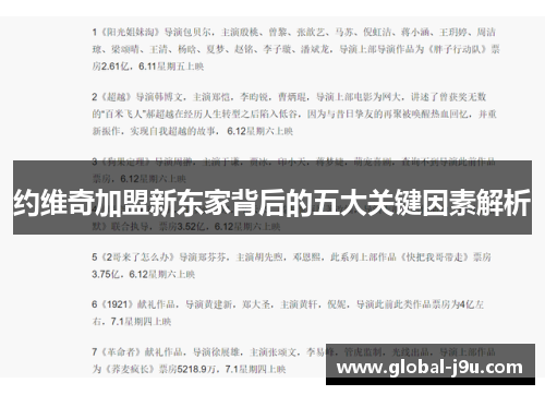 约维奇加盟新东家背后的五大关键因素解析