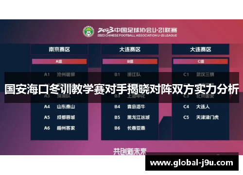 国安海口冬训教学赛对手揭晓对阵双方实力分析