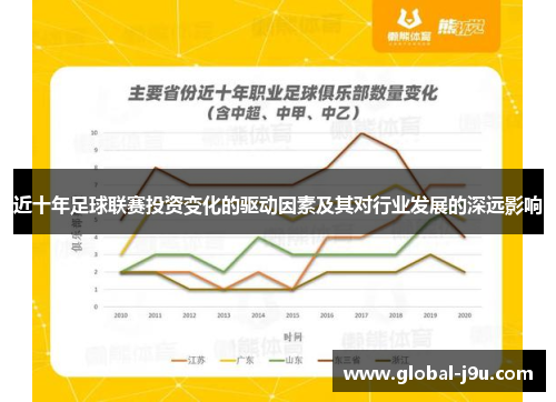 近十年足球联赛投资变化的驱动因素及其对行业发展的深远影响