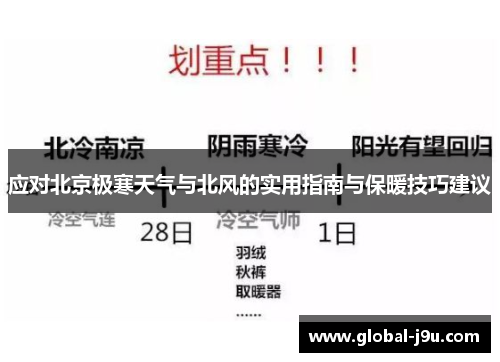 应对北京极寒天气与北风的实用指南与保暖技巧建议