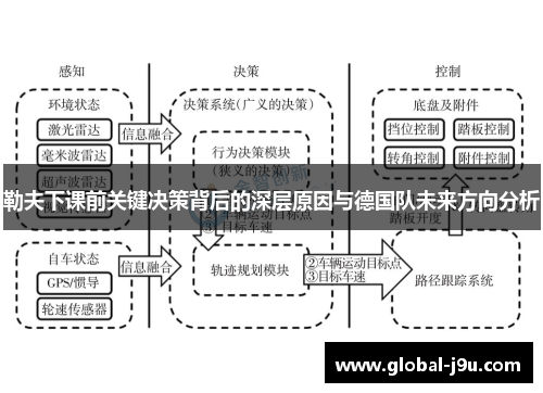 勒夫下课前关键决策背后的深层原因与德国队未来方向分析