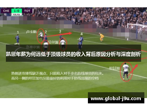 凯恩年薪为何远低于顶级球员的收入背后原因分析与深度剖析