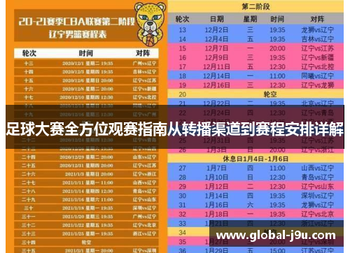 足球大赛全方位观赛指南从转播渠道到赛程安排详解