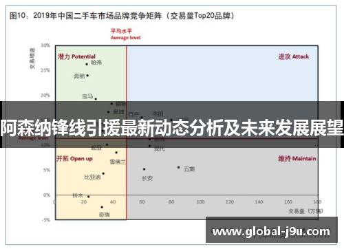 阿森纳锋线引援最新动态分析及未来发展展望